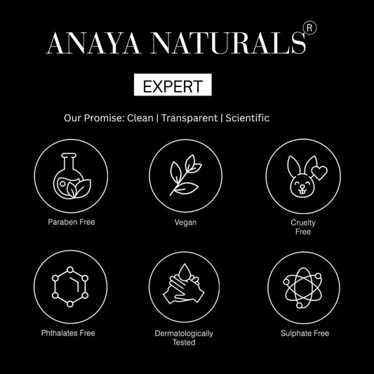 Anaya Naturals Dry Damage Hair Shampoo, Wheat & Protein Infused,100% Damage Repair, For All Hair Types, 300ml