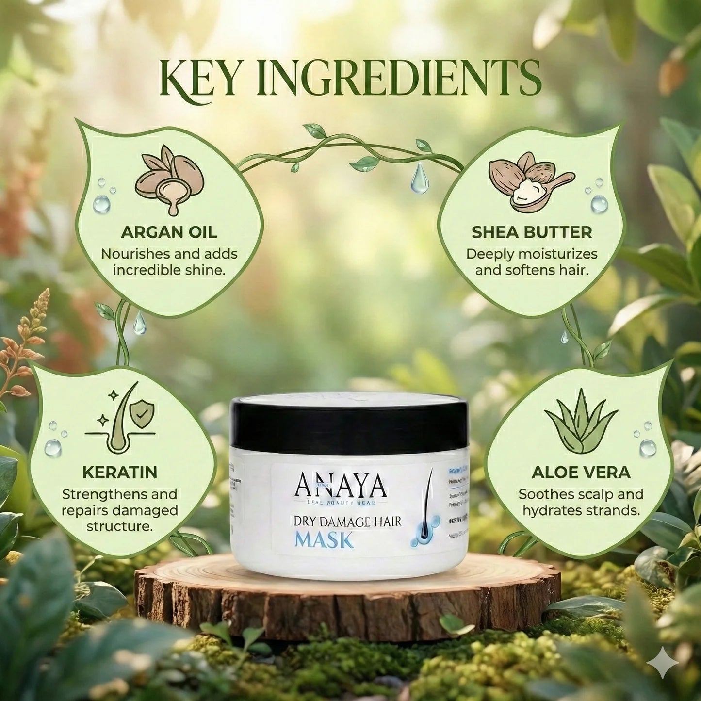 Anaya Naturals Dry Damage Repair Combo | Shampoo & Hair Mask